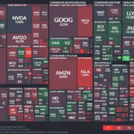 【20231230】Investment Last Night