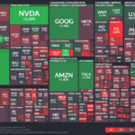 【20231206】Investment Last Night