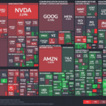 【20231207】Investment Last Night