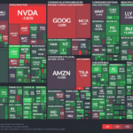 【20231201】Investment Last Night