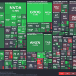 【20231208】Investment Last Night