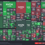 【20231209】Investment Last Night