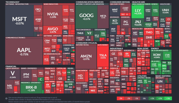 【20240104】Investment Last Night