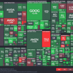 【20240126】Investment Last Night