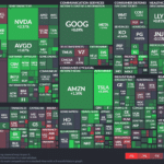 【20240130】Investment Last Night