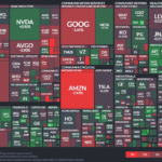 【20240105】Investment Last Night