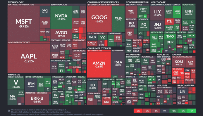 【20240105】Investment Last Night