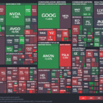 【20240110】Investment Last Night