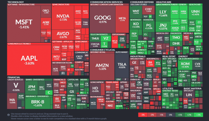 【20240103】Investment Last Night