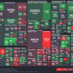【20240113】Investment Last Night