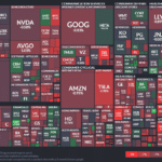【20240118】Investment Last Night
