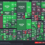 【20240215】Investment Last Night