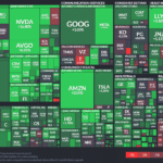 【20240223】Investment Last Night