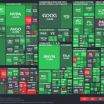 【20240202】Investment Last Night