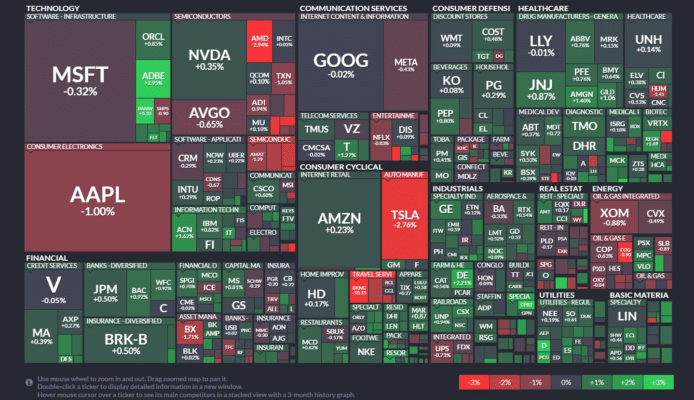 【20240224】Investment Last Night