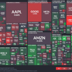 【20240229】Investment Last Night