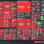 【20240201】Investment Last Night