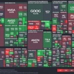 【20240209】Investment Last Night