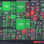 【20240210】Investment Last Night