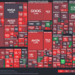 【20240214】Investment Last Night