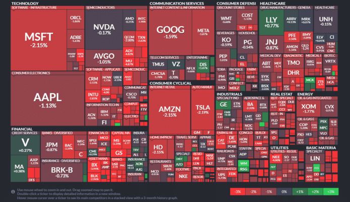 【20240214】Investment Last Night