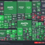【20240321】Investment Last Night