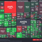 【20240322】Investment Last Night