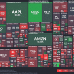 【20240323】Investment Last Night