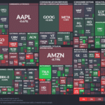 【20240327】Investment Last Night