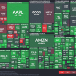 【20240328】Investment Last Night