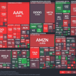 【20240306】Investment Last Night