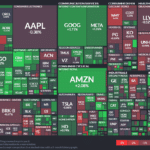 【20240301】Investment Last Night