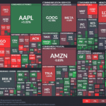 【20240309】Investment Last Night