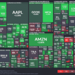 【20240310】Investment Last Night