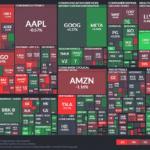 【20240419】Investment Last Night