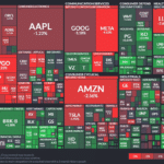【20240420】Investment Last Night