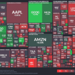 【20240402】Investment Last Night