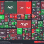 【20240426】Investment Last Night