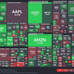 【20240427】Investment Last Night