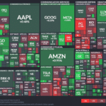 【20240404】Investment Last Night