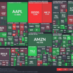 【20240430】Investment Last Night