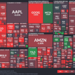 【20240405】Investment Last Night