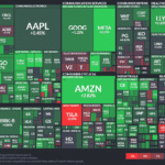 【20240406】Investment Last Night