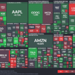 【20240410】Investment Last Night