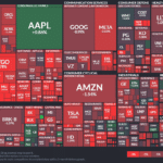 【20240413】Investment Last Night