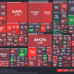 【20240410】Investment Last Night