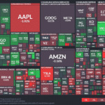 【20240417】Investment Last Night