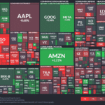 【20240502】Investment Last Night