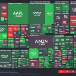 【20240525】Investment Last Night