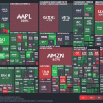 【20240511】Investment Last Night